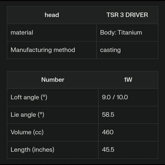 Titleist TSR3 Golf Driver kaufen in der Schweiz 